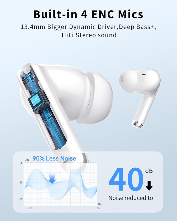 XIAOWTEK Wireless Earbuds, 2026 Bluetooth 5.4 Headphones Bass Stereo Ear Buds with Noise Cancelling Mic, LED Display in Ear Earphones 50H Playtime Ear Buds, IP7 Waterproof for Laptop Pad Phones Green