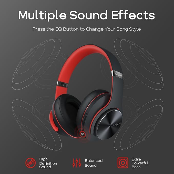 DOQAUS Bluetooth Headphones Over Ear, 90H Playtime, 3 EQ Modes, HiFi Audio, ENC Mic, Reinforced Durable Frame & Soft Earpads for Extended Wear, Phone, PC, Travel