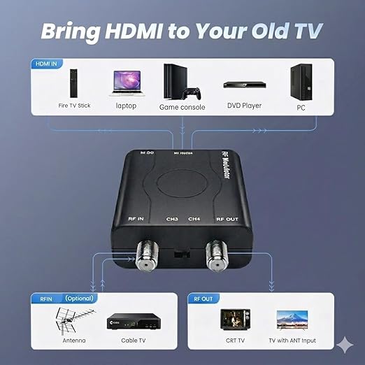 [Upgrade]kurtmark HDMI to RF Modulator with 1.2M HDMI Cable & Power Adapter,Plug and Play Coax RF Converter for TV, 1080P PLL Control NTSC Output CH3/CH4 RF Converter for Antenna TVs and Game Consoles