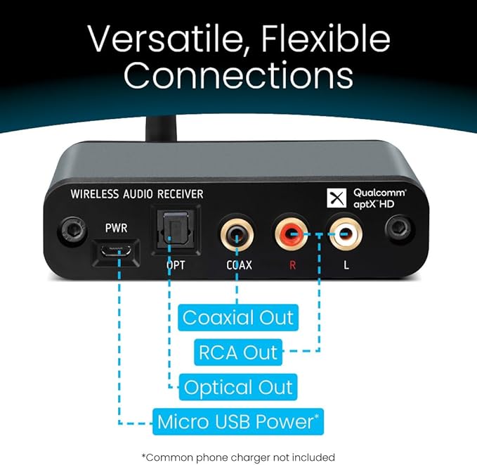 BLT-HD LDAC/aptX HD Bluetooth 5.4 Hi-Fi Receiver with TI DAC, Long-Range, RCA Stereo, Optical (Toslink) & Coaxial S/PDIF Outputs