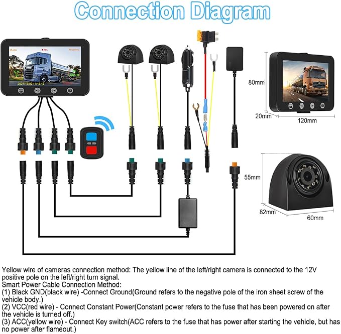 VSYSTO 3CH WiFi Truck Dash Cam, 4.5'' Screen GPS HD 1080P Front & 720P Sides Infrared Night Vision Lens Backup Camera System DVR for Semi Trailer Van Tractor Car RV, G-Sensor Loop Recording