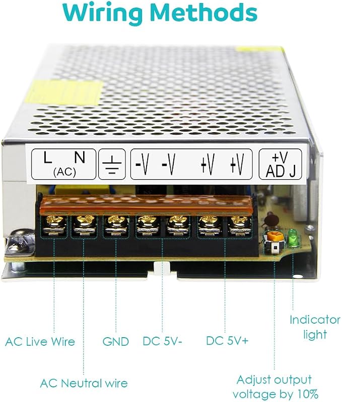 Aclorol 5V 20A 100W Switching Power Supply 110V / 220V AC to DC 5V 20amp Universal Power Transformer Driver Converter Adaptor for WS2812B WS2813 LED Strip Pixel Lights CCTV Camera Security System