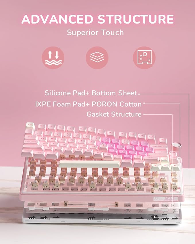 RK ROYAL KLUDGE R75 Mechanical Keyboard Wired with Volume Knob, 75% Keyboard Gasket Mounted, Hot Swappable, Creamy Sound, MDA Profile, PBT Keycaps, Pink