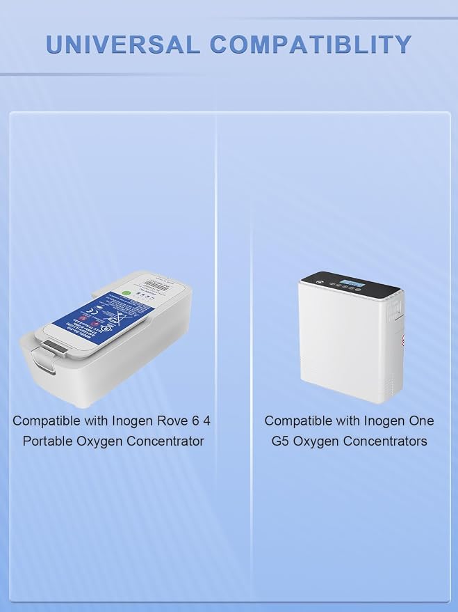 24V 120W Power Adapter Cord Compatible with Inogen One G5, Inogen Rove 6 4, Oxygo Next Portable Oxygen Concentrator Inogen BA-501 BA-503 BA503 BA-500 BA-516 External Battery Charger