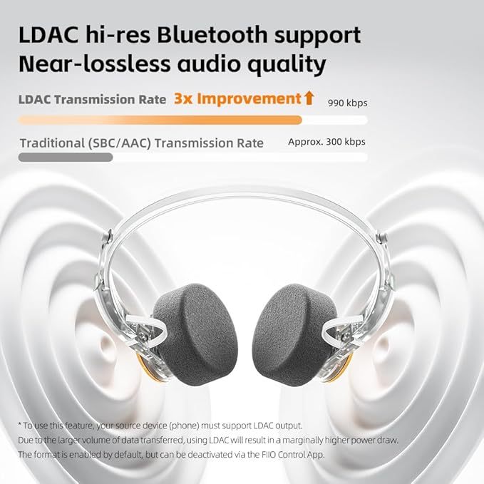 FiiO EH11 Retro On-Ear Bluetooth Headphones, LDAC Hi-Res Wireless, Lightweight 92g, 30H Playtime, Dual Device Connection, App EQ & Gaming Mode, Built-in Mic (Burgundy)