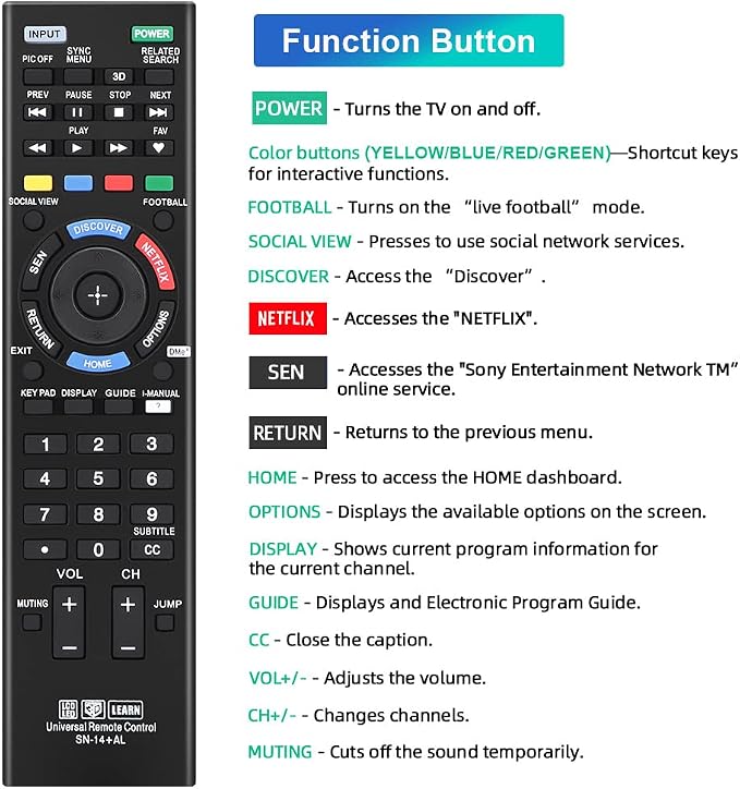 Gvirtue Universal Remote Control for Sony TV, Replacement for Almost All Sony Bravia 4K 8K UHD HD LED OLED LCD Smart TV, with Netflix Button