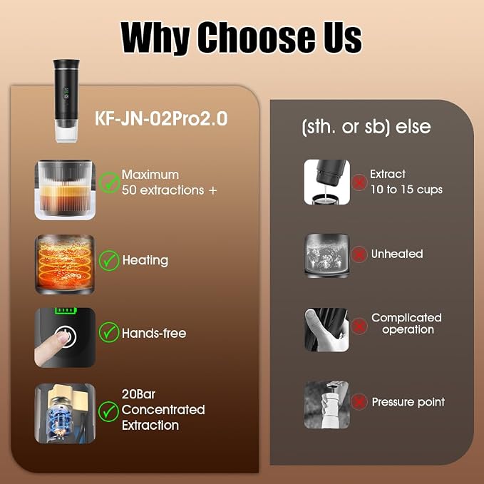 Portable Espresso Maker and Metal Stand Set, Self-Heating Travel Coffee Machine, Rechargeable Coffee Maker with Digital Display, 3-in-1 for Ground Coffee & Capsules, Camping RV Office