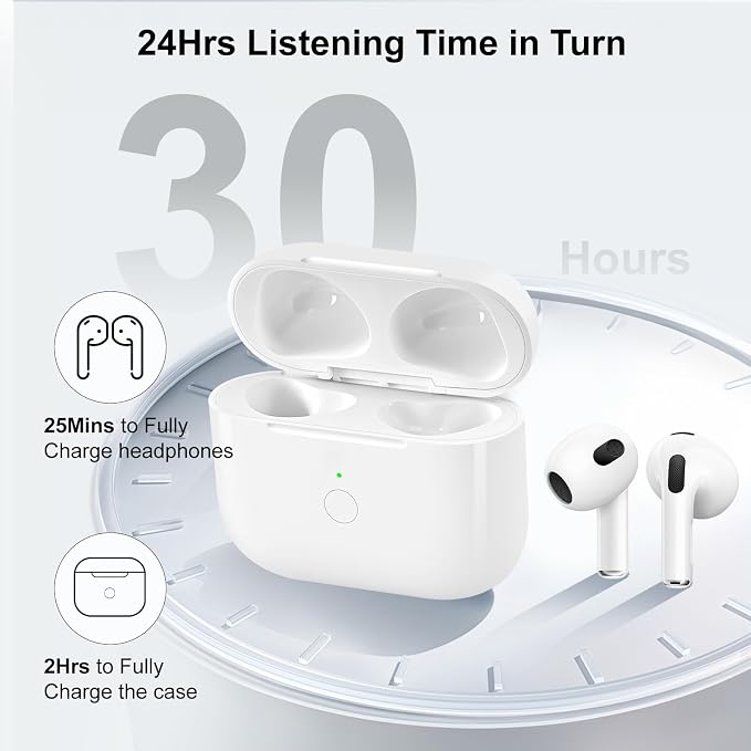 Wireless Charging Case Replacement Compatible with AirPod 4th Generation, Air Pod 4 Charger Case to USB-C Without Earbuds，White