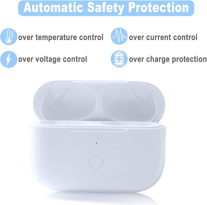 Compatible with for Wireless AirPod Pro 1st & 2nd Generation Charging Case Replacement, Compatible with for AirPod Pro 1st & 2nd Charger Case with Bluetooth Pairing Sync Button | Compatible with