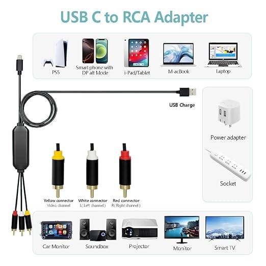 USB C to RCA Cable Adapter, 6Ft Type-C to RCA Wired Screen Mirroring with USB A(Charging),USB C Male to 3 RCA Male,Suitable for TV, Monitor, Speaker