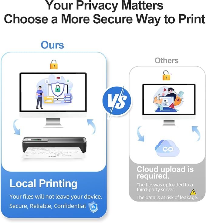 NETUM P801X Portable Thermal Printer, Wireless Bluetooth & Inkless, Smudge Free Printing, Supports 8.5"x11" US Letter & A4, for iOS, Android & PC, Home Office, Travel, Mobile Printing, Black