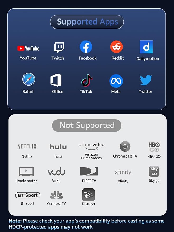 Wireless HDMI Display Dongle Adapter, 4K Decode & 1080P@60Hz Wireless Casting for iPhone/iPad/MacBook to TV/Monitor/Projector, Plug & Play Portable HDMI Extender Support AirPlay