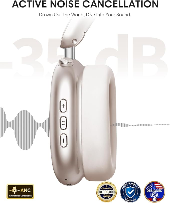 Wentronic Y02 Active Noise Cancelling Headphones, Wireless Over-Ear Bluetooth 5.4 Headphones with Microphone, 60H Playtime, Hi-Res Audio,Big Bass,Foldable Lightweight for Travel Home Office, Starlight