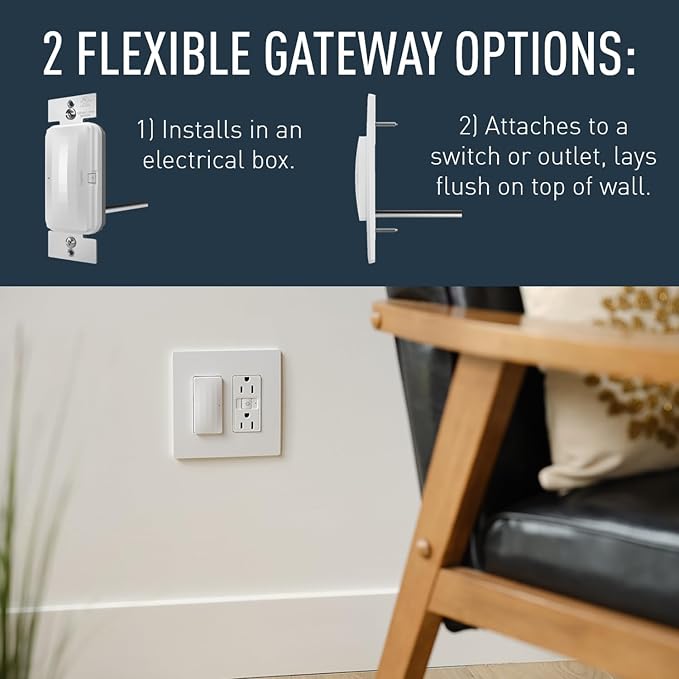 Legrand Radiant with Netatmo Smart Home Gateway/Hub in White