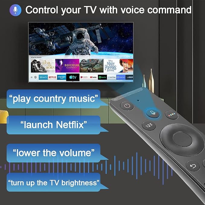 for Samsung-Smart-TV-Remote-Control-Replacement, Compatible with All Samsung Smart TVs with Voice Function (BN59-01266A)