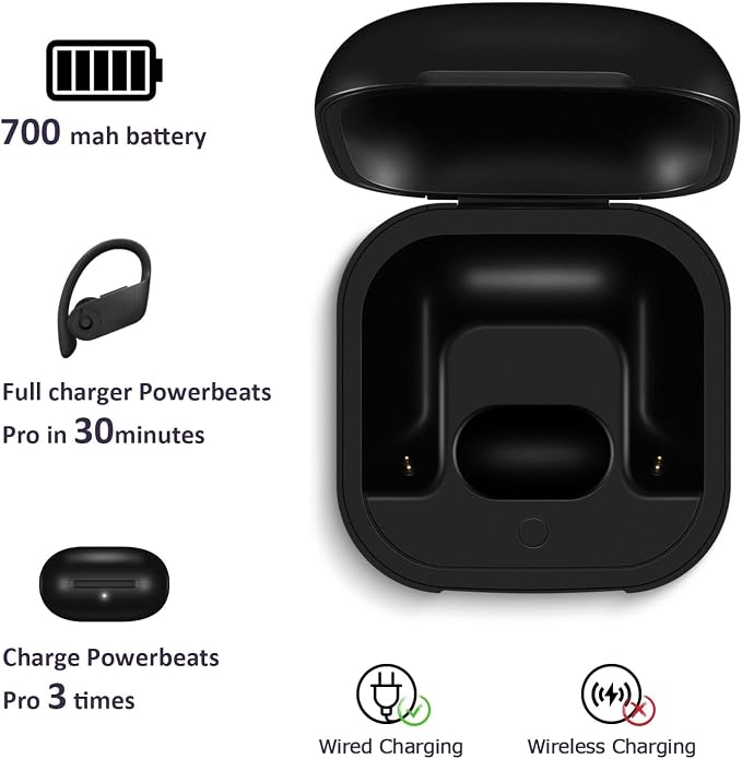 Replacement Charging Case Compatible with Powerbeats Pro: Charger Case with Bluetooth Pairing Button, 700mAh Battery, Not Included Earbuds