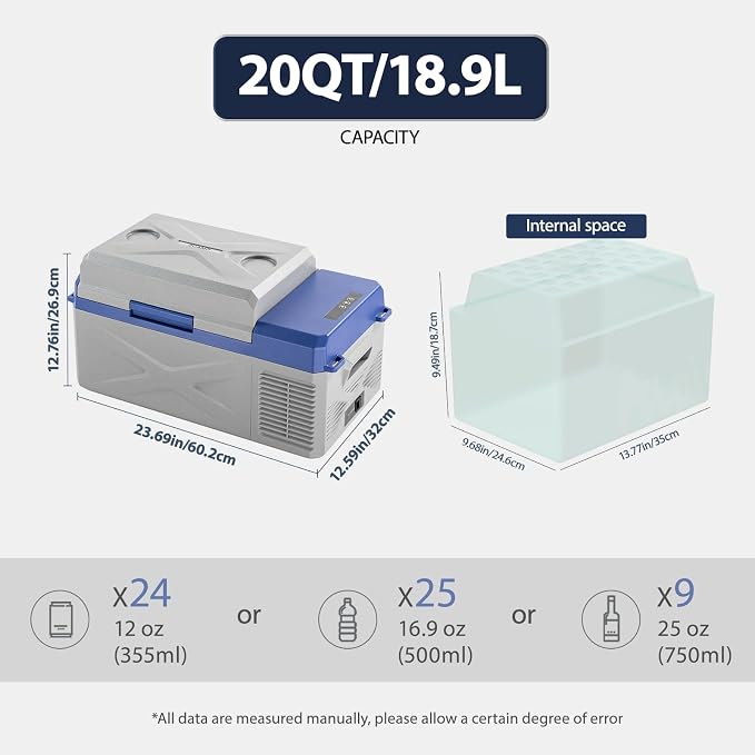 X20 12 Volt Refrigerator,Mini Portable Freezer,20 Quart(19L) Electric Cooler,12V Car Fridge APP Control,12/24V DC 100-240V AC for Ourdoor, Camping, Travel, Truck,RV, Boat -4℉~68℉