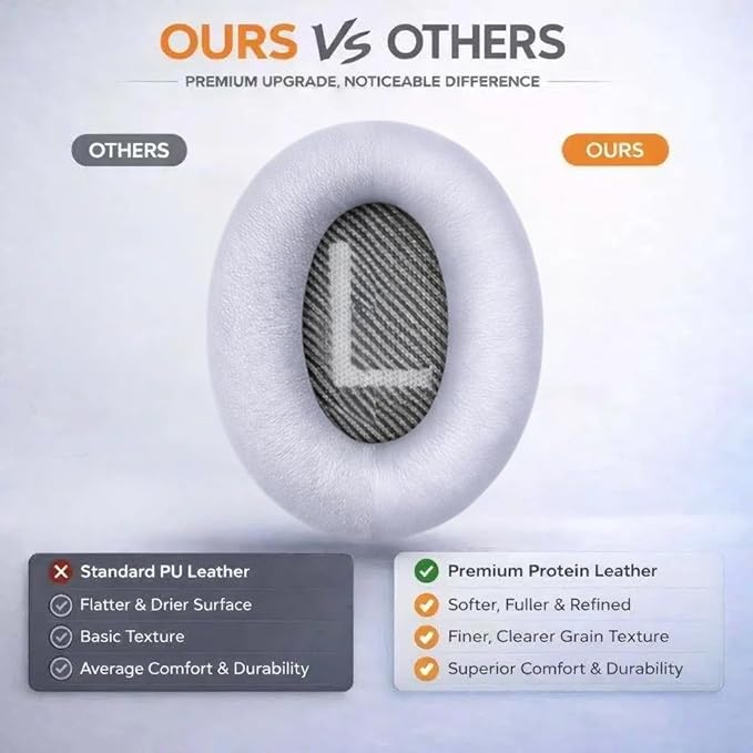Replacement Ear Pads for Bose QuietComfort 35 (QC35) & Quiet Comfort 35 II (QC35 ii) Headphones, Soft Protein Leather Ear Cushions with Noise Isolation, Memory Foam, Extra Durability