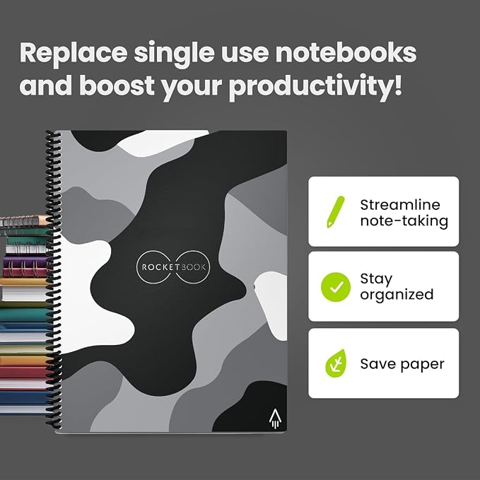 Rocketbook Core Reusable Spiral Notebook, Letter Size 8.5x11, Camo - Dotted Pages, App-Connected, Erasable, Durable Cover, Ideal for School, Work, and Creative Projects