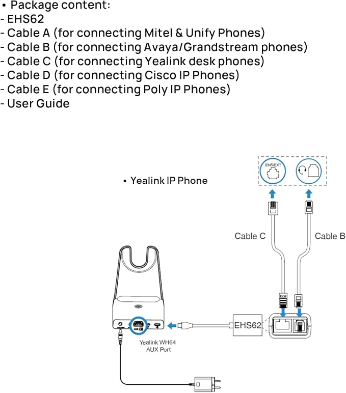 Yealink EHS62 Headset Adapter,Compatible with Cisco/Avaya/Poly/Grandstream Desk Phone,Connect to WH64/WH63 E2 Wireless DECT Headset