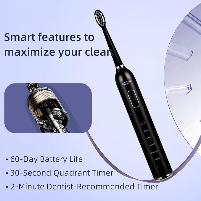 CWX Sonic Rechargeable Electric Toothbrush, Cordless with Fast Wireless Charging, 5 Cleaning Modes & 3 Intensity, 60-Day Battery Life, 4 Brush Heads, Travel Case, IPX7 Waterproof