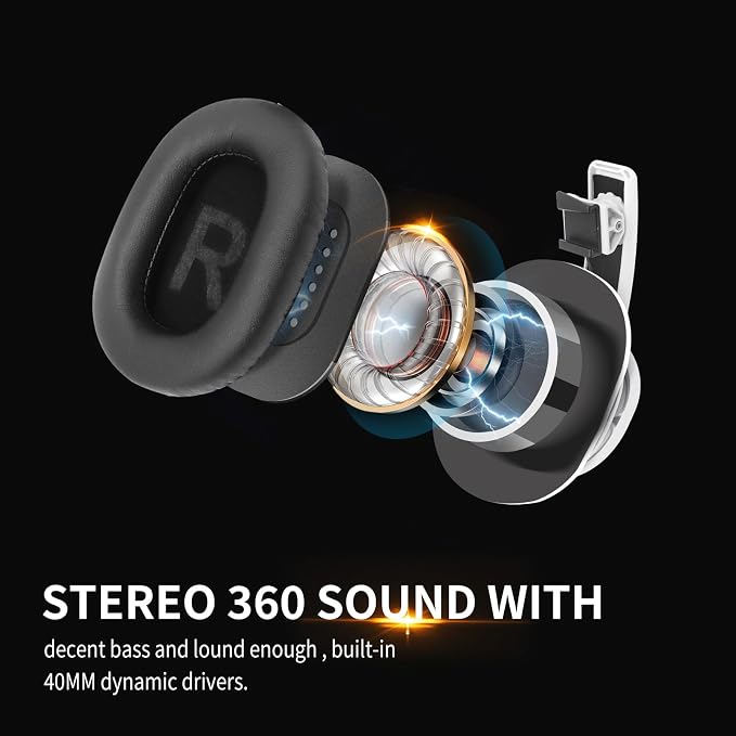 Globular Cluster PH2 Stereo VR Headphones for PS VR 2 - Clip On Design Easy to Install and Remove - Looks Tidy with Cable Router - More Comforable Than in-Ear Buds -75mm x 90mm Earmuffs White