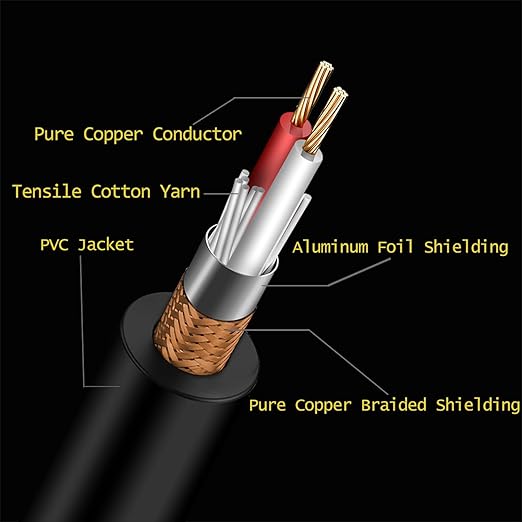 Ranch 2Pcs 10ft Male XLR to 1/4 TS Mono Jack Microphone Cable Quarter Inch to XLR Male Unbalanced Interconnect Cable - Black