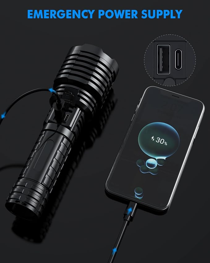Super Bright Rechargeable LED Flashlights 2500,000 High Lumens, Flashlights High Lumens Up to 25H Long Life| Zoomable| 5Light Modes| IP67 Waterproof, High Powered Flashlight for Camping Home