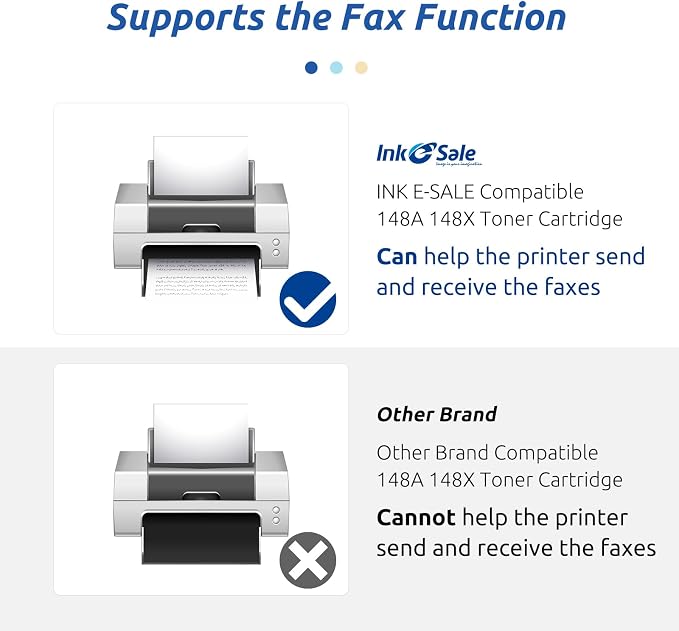 INK E-SALE 148A Toner Cartridge Black 4001n 4101fdw (with Chip) Compatible Replacement for HP 148 148A 148X W1480A W1480X for HP Pro MFP 4101fdw 4101fdn 4001dw 4001dn 4001n Printer (2 Pack)