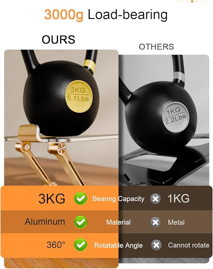 Orlian Tablet Stand Holder with Thickened 360°Rotating Base Dual Rod Adjustable Aluminum Stand for All 5.8-12.9” iPad Samsung Phone Tablet Kindle E-Reader and More, Champagne Gold