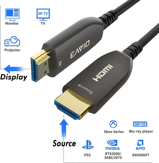 8K Fiber Optic HDMI Cable 30 FT, HDMI 2.1, 48Gbps, eARC, 8K@60Hz, 4K@120Hz, Compatible with RTX 3080/3090, Xbox Series X, PS5 etc