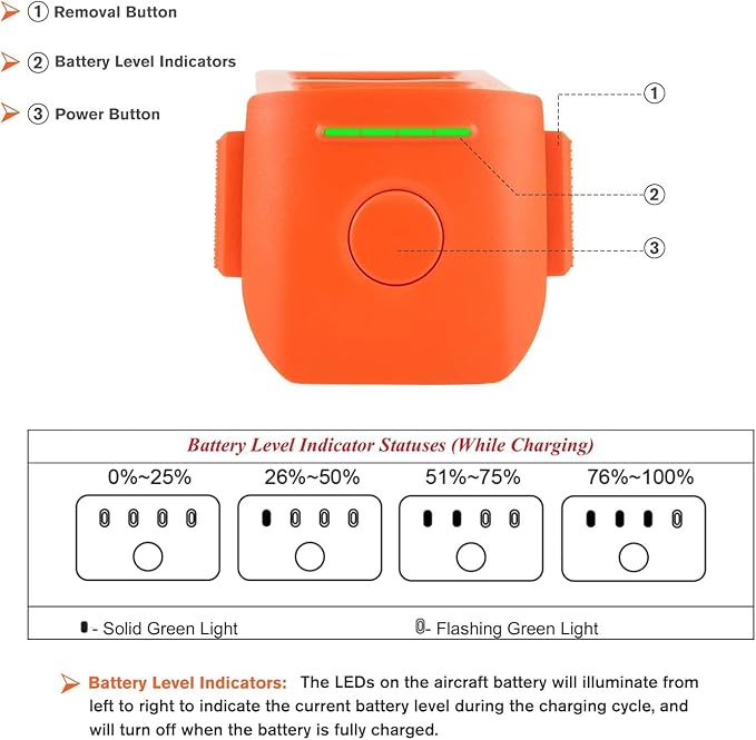 Autel Robotics EVO 2 Battery 7100 mAh 11.55V Smart Battery for EVO II Pro/Enterprise/RTK/Dual 640T Drones(V2 & V3), 2026 N-e-w, Orange