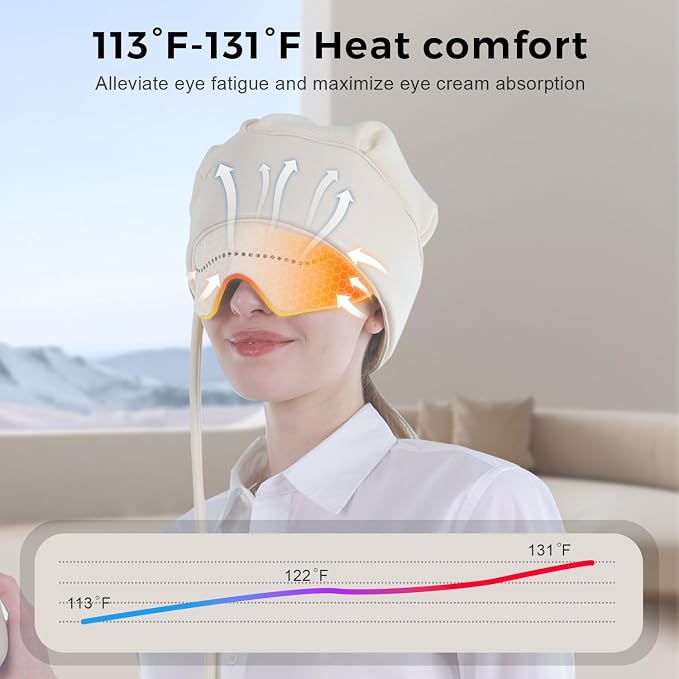 Head Massager for Headaches, Eye Massager with Heat, Electric Rechargeable Head and Eye Massage Tool for Stress Relief, Migraine Relief Massager for Forehead, 6 Zone Kneading