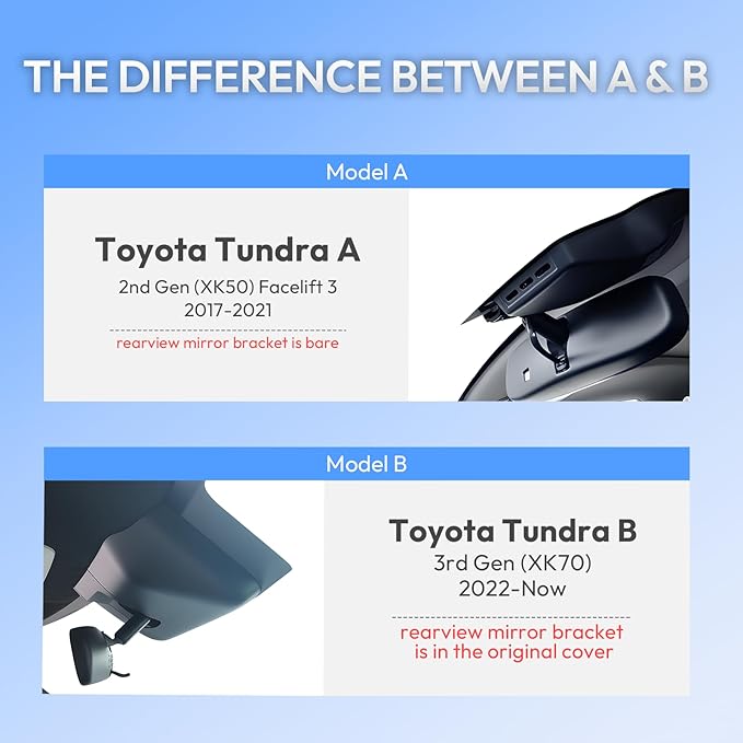 Single Channel 4K Dash Cam for 2022-2026 Toyota Tundra & Sequoia 2023-2026 Limited SR SR5 TRD Pro Limited Platinum (Gen3), OEM Style, Easy Install, Loop Recording, G-Sensor, 64 GB Card