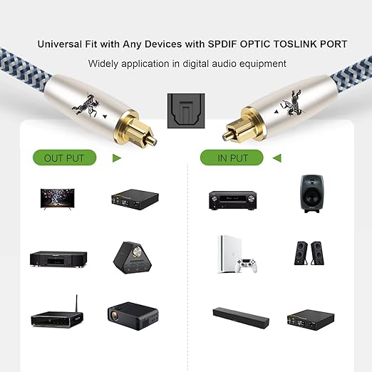 Premium Fiber Optic Audio Cable 6.5ft (2m) | Toslink S/PDIF | 24K Gold-Plated | Glass Core | for Soundbars, TVs, PS5, Xbox