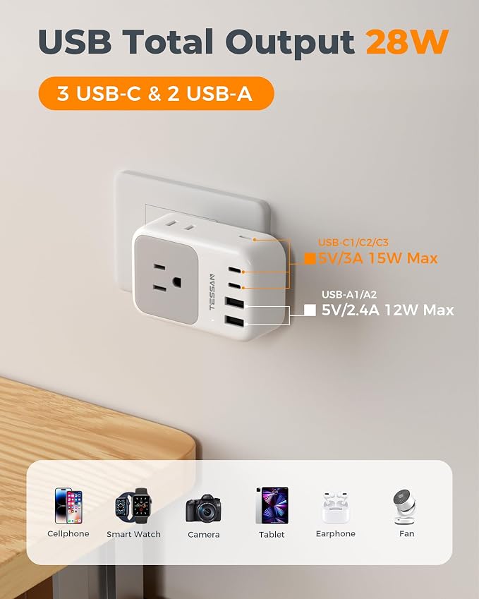 Italy Travel Plug Adapter 28W, TESSAN Italy Power Adapter with 4 Outlets 5 USB Ports (3 USB-C), Type L Outlet Adaptor for US to Italy Italian Chile Rome Uruguay Venice Libya Syria Tunisia, 2 Packs