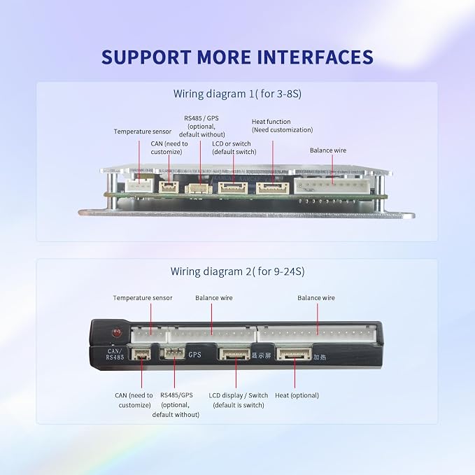 2A Smart BMSJK Active Balance for Li-ion NCM LFP LiFePo4 LTO Battery Management System 7S 8S 10S 12S 14S 16S 20S 21S 24S150A with APP Control 12V 24V 48V 60V 72V 84V (7-24S, 150A)