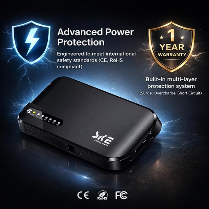 SKE DC20000 Plus Altair - Mini DC UPS 20000mAh Battery Backup & Surge Protector for Router & Modem - Compact, Portable Uninterruptible Power Supply with 5V/9V/12V Outputs, USB & Type-C Charging, WiFi