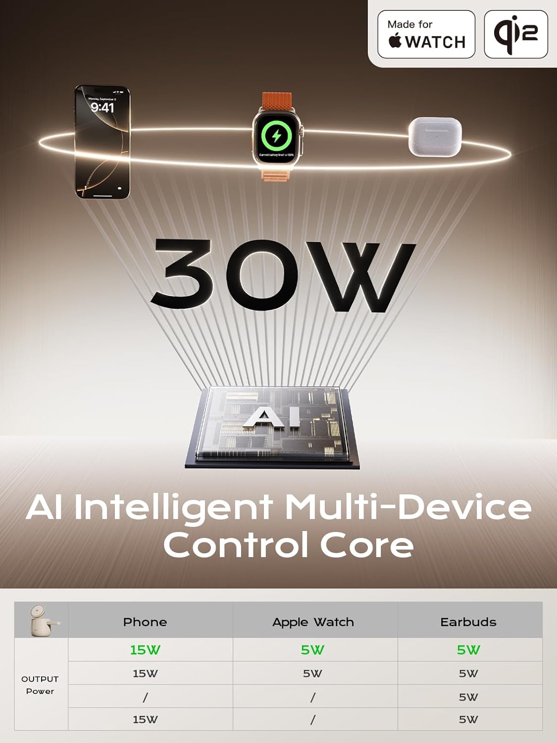 MFI Certified by Apple, 4 in 1 Magsafe Wireless Charging Station, Qi2 15W Magsafe Charger for iPhone 17/16/15/14/13/12 Series, iWatch, Airpods, iPad, 65W Charger Included (Sand, 3 in 1)