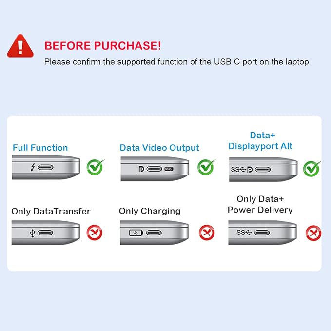 USB C to DisplayPort(DP) and HDMI Adapter 8K, Dual Monitor Adapter for Dell HP Surface Laptops,Thunderbolt 3/USB C Type C to HDMI DP Hub Dongle 4K @60hz.