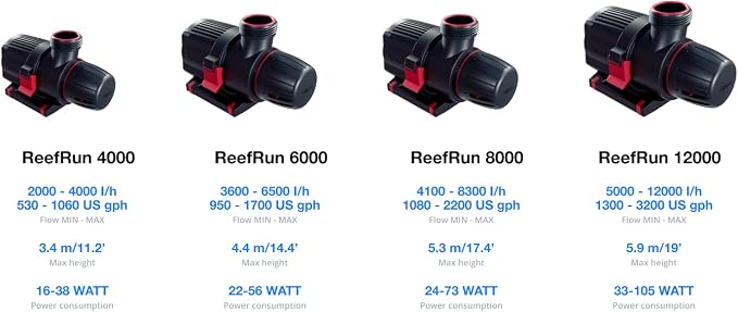 Red Sea ReefRun G2 4000 Aquarium DC Water Return Pump (530-1060 GPH) - Controller Sold Seperatly | ReefBeat Control & Notifications for Freshwater or Saltwater Marine Use