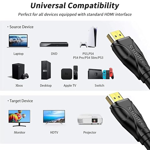4K HDMI Cable 25ft2pcs, High Speed 2.0 Cables &4K@60Hz 2K 1080P, High Speed Gold Plated Connectors hdmi Cord, Compatible with PlayStation Arc PS3 PS4 PC HDTV