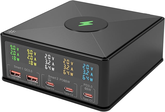 160W Desktop Charging Station 6-in-1: USB-C PD 65W Laptop Charger, QC 3.0, Qi Wireless Pad, Per-Port Digital Display On/Off – for MacBook, iPhone, Samsung, Pixel