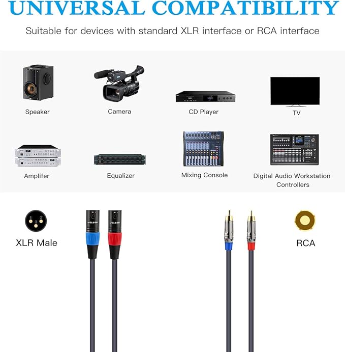 JOLGOO RCA to XLR Cable - Dual RCA to Dual XLR HiFi Audio Cable, 25 Feet, 4N OFC Wire, for Amplifier, Mixer, Microphone