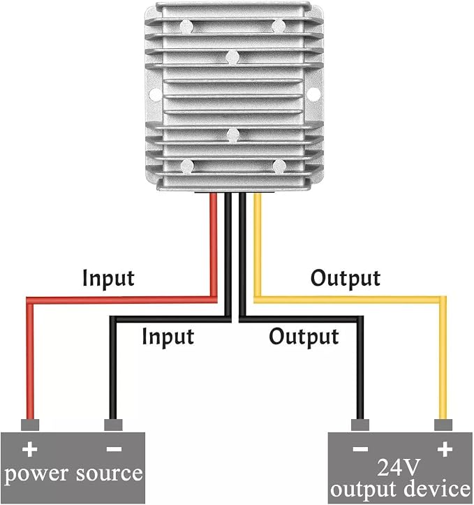 DC-DC Boost Converter 12V to 24V 20A 480W Waterproof | Step-up voltage regulator power supply module. Ideal for golf cart, club car, boat, truck, and other vehicles.