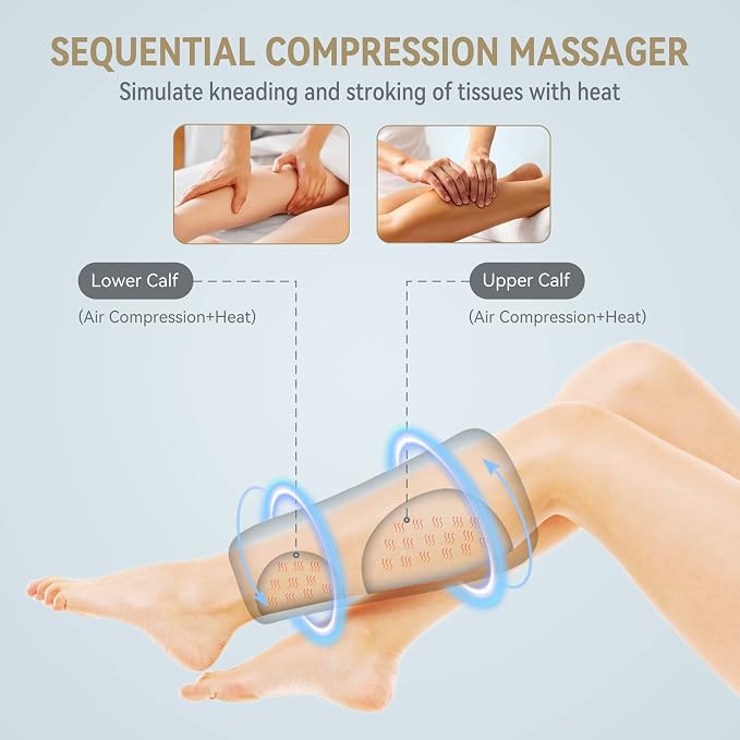 FIT KING Air Compression Leg Massager with Heat - Great Gift for Wife Mom Dad