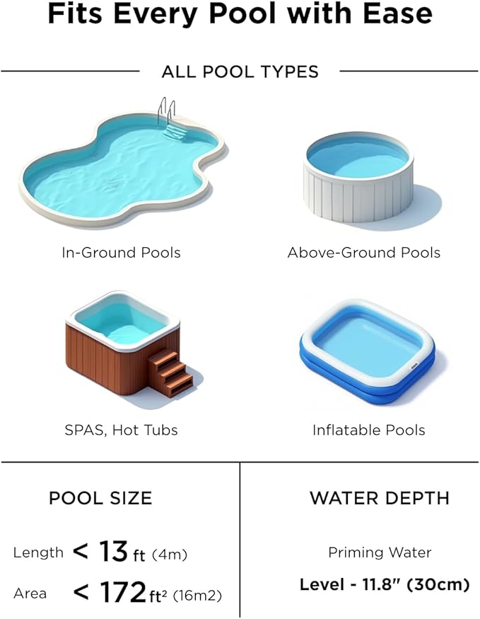 InoKraft Pool Vacuum for Above Ground Pool, Cordless Pool Vacuum for Inground Pools, Rechargeable Pool Cleaner with 18.5 GPM Suction, Above Ground Pool Vacuum with 59” Extendable Pole, Yellow