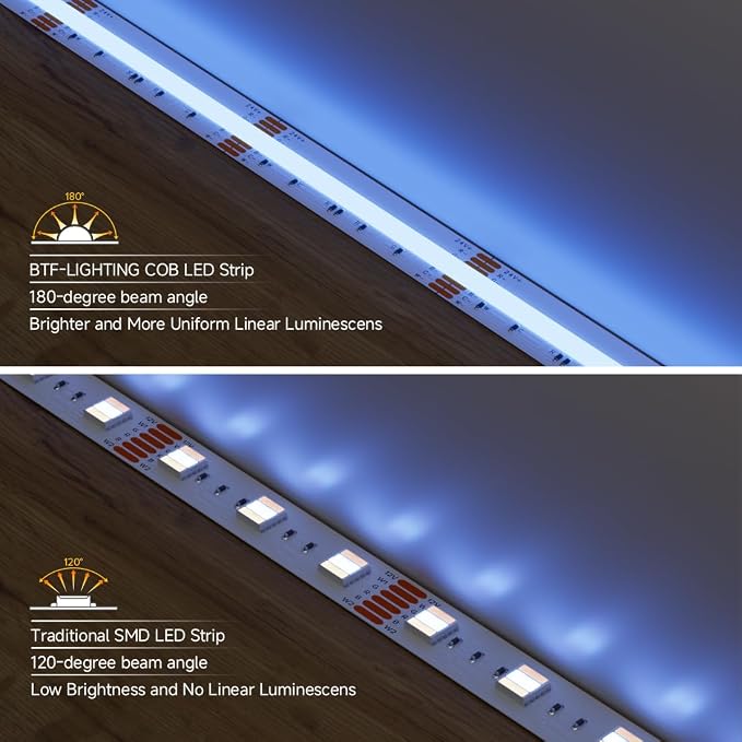 BTF-LIGHTING FCOB COB RGBCCT Color Changing LED Strip Kit,UL Listed RGB+Tunable White 3000K-6000K 24FT DC24V Flexible High Density LED Light Bluetooth Music Controller for Bedroom Home Indoor Decor