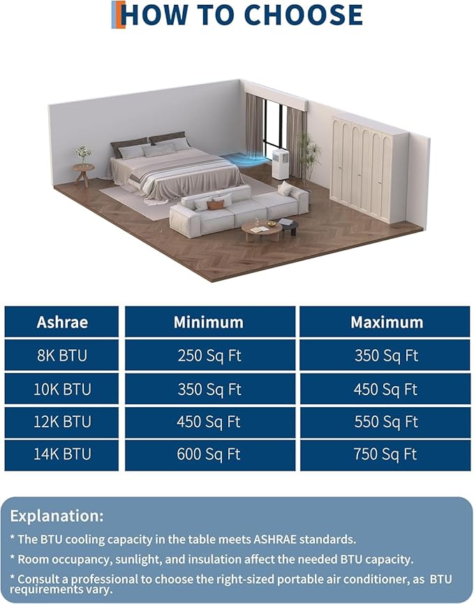 Garvee 8,000 BTU Portable Air Conditioner, 3-in-1 Portable AC Unit with Cool, Dehumidifier & Fan Modes, Covers Rooms up to 350 sq.ft, Sleep Mode, Remote Control, Timer & Full Window Kit