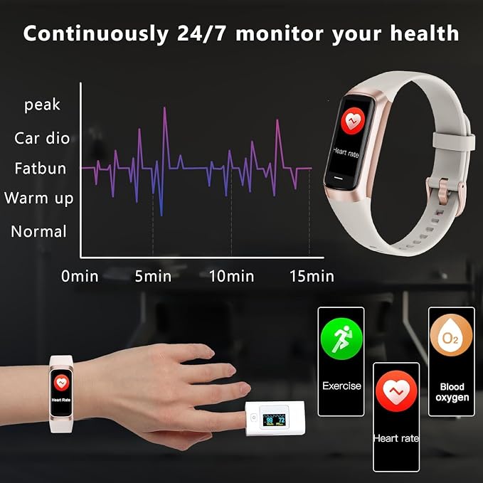 Fitness Tracker with Heart Rate/Blood Oxygen/Sleep Monitor, 20+ Sports Modes Smart Watches for Women/Men, Activity & Step Tracker Smart Watch for Android/iOS Phones